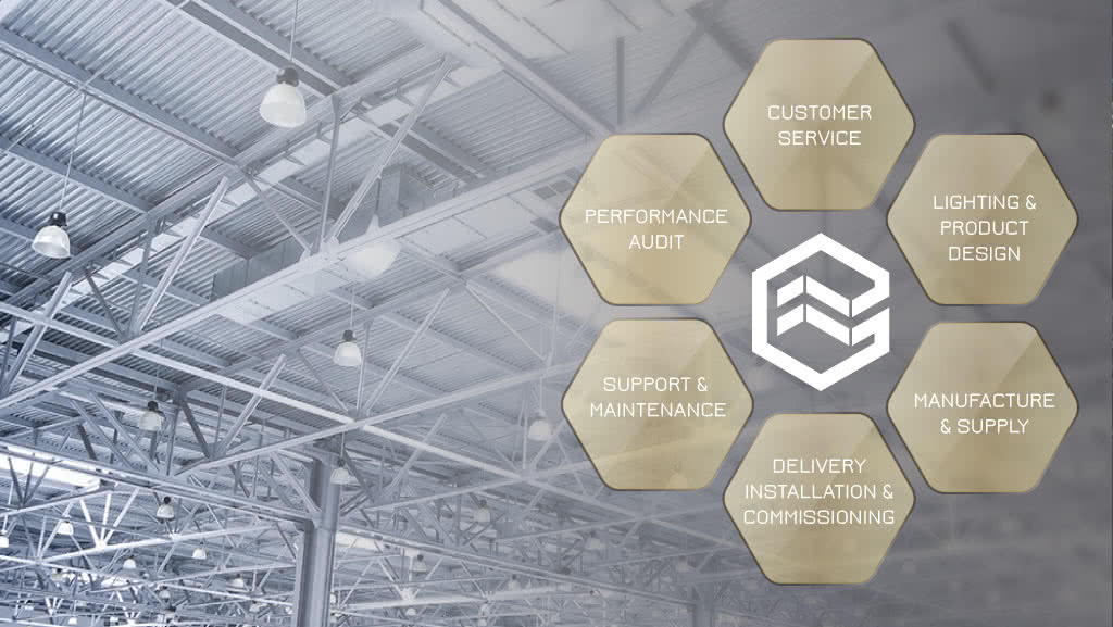 Connect your warehouse with LED and save.